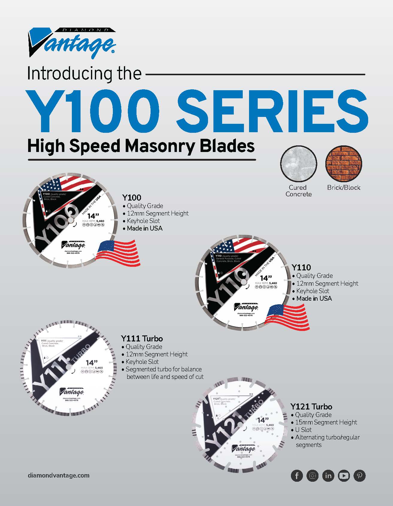 Y100 Series Blade